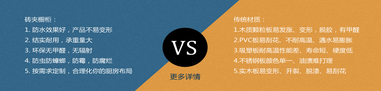 鹤立砖砌橱柜 VS 传统成品橱柜
